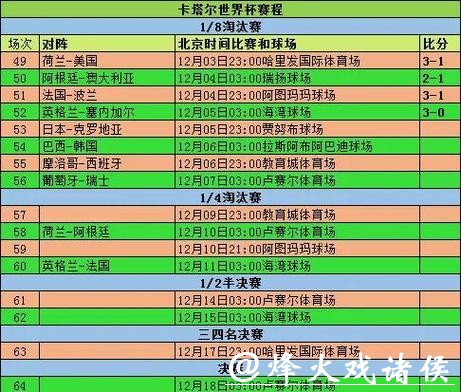 世界杯外围竞猜的常见误区与纠正