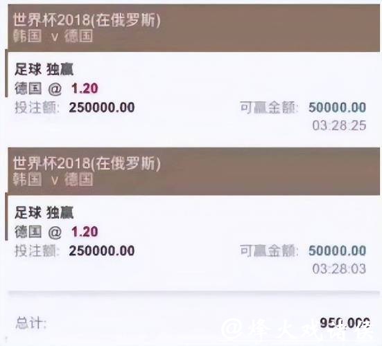 世界杯买球平台介绍及主流功能分析