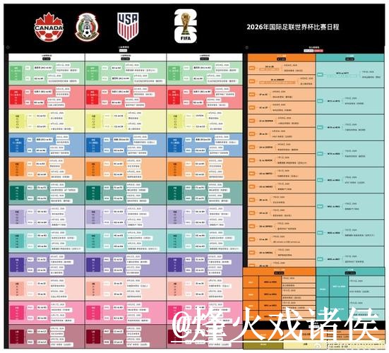 美加墨世界杯赛程滚球经验分享，新手入门和赛中变化别忽略