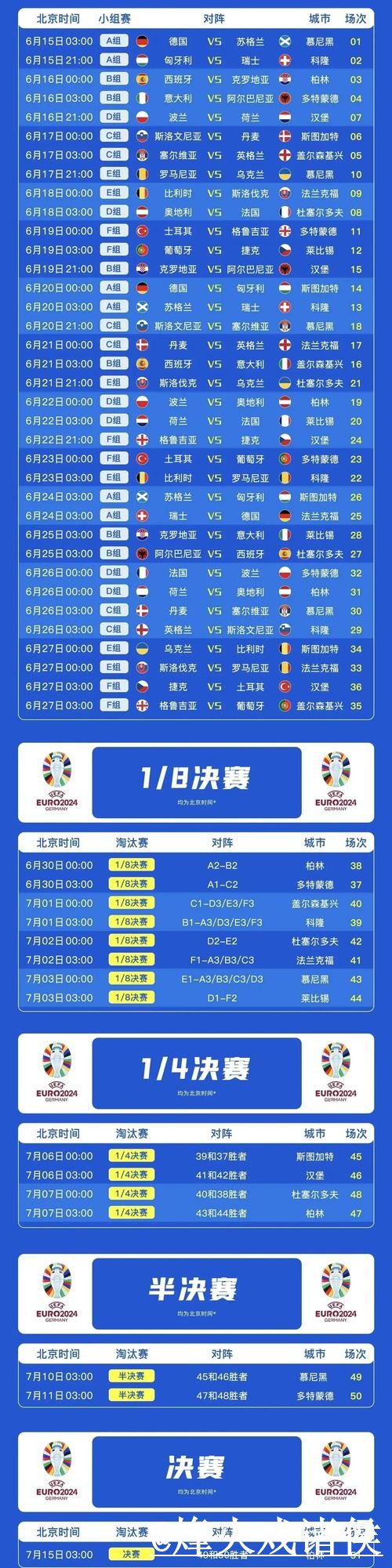 美加墨世界杯赛程球队预测入口更新，热门球队和预测误区整理